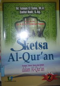 Sketsa Al-Qur'an 2